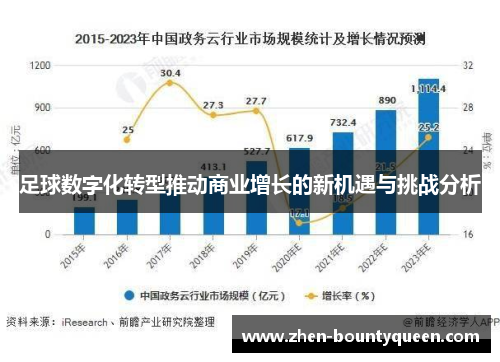 足球数字化转型推动商业增长的新机遇与挑战分析