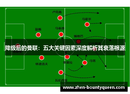 降级后的曼联：五大关键因素深度解析其衰落根源