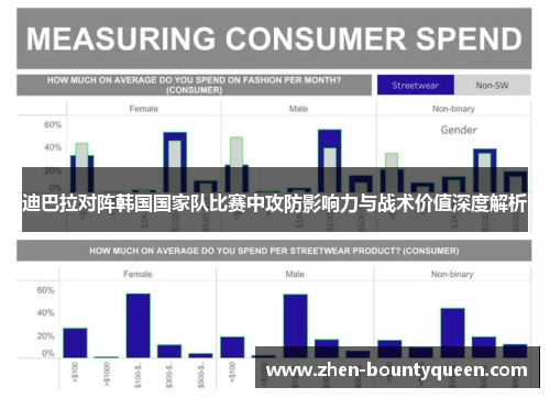 迪巴拉对阵韩国国家队比赛中攻防影响力与战术价值深度解析